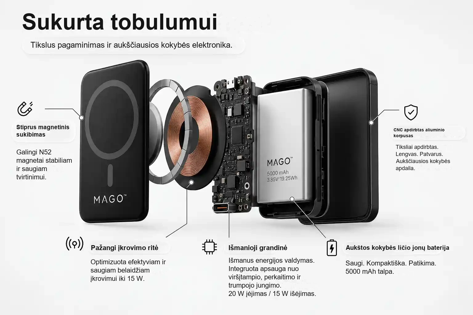 MAGO™ aukščiausios kokybės magnetinė išorinė baterija